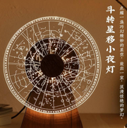 中國國家博物館 國家博物館 國博鬥轉星移星空燈 氛圍感小夜燈 伴手禮 生日禮物 1 個裝