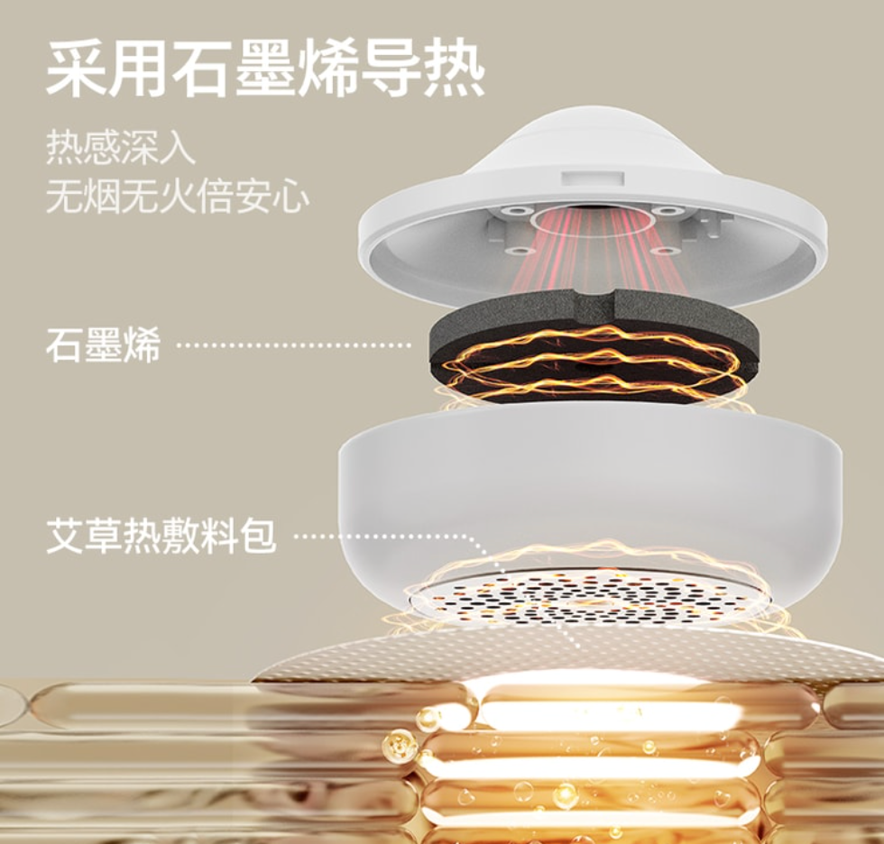 飛利浦 無菸艾灸儀肩頸熱敷儀 3導頭 3檔溫度調整 無菸無火 附贈60片艾草貼 紅色款