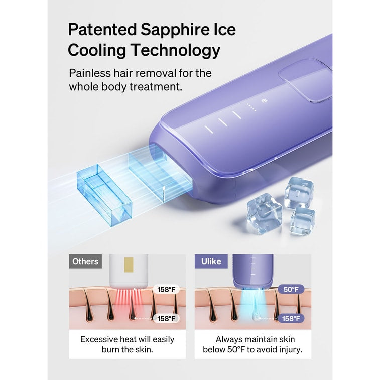 Ulike Air 3藍寶石冰點無痛除毛儀 家用雷射除毛儀全身可用
