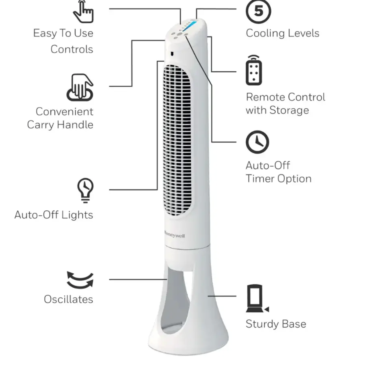 Honeywell - QuietSet 5 速搖頭塔扇 HYF260W - 白色